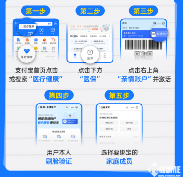齐齐哈尔最新医保卡怎么绑定子女使用方法分析(最方便真实的齐齐哈尔医保卡绑定子女使用流程方法)