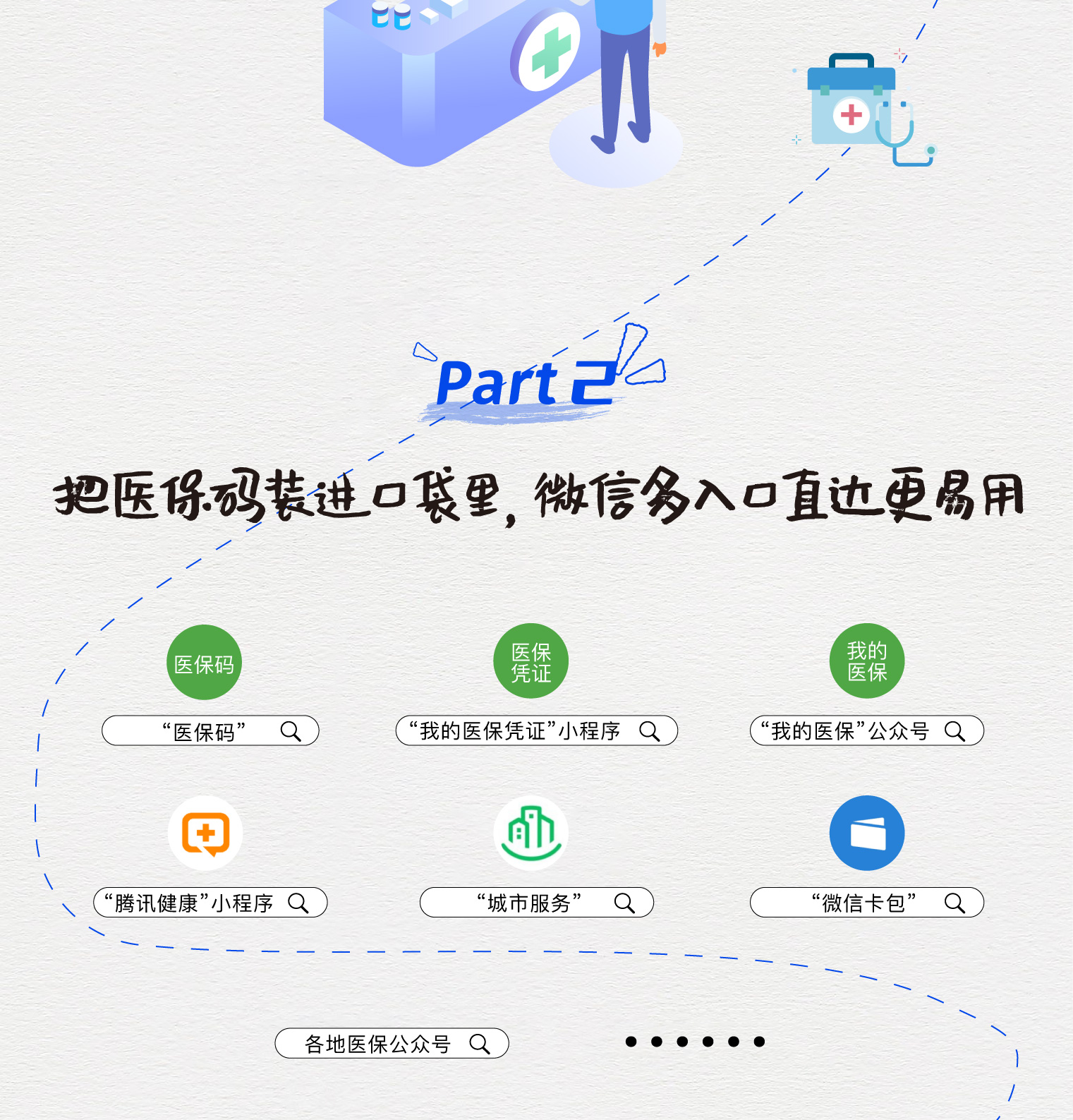 齐齐哈尔最新医保取现中介微信方法分析(最方便真实的齐齐哈尔急用钱如何提取医保卡里的钱方法)