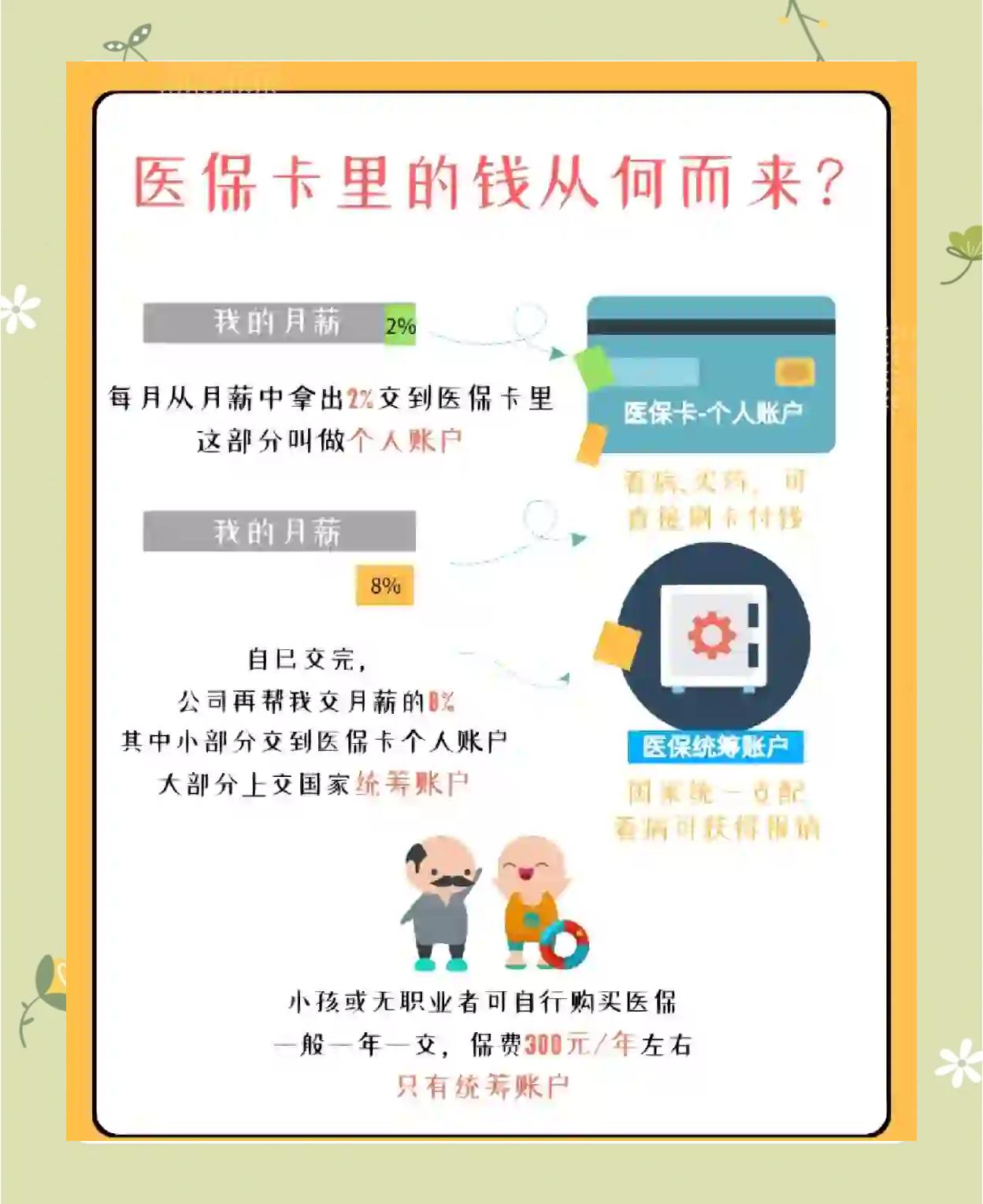 齐齐哈尔最新怎么把医保卡里的钱取出来方法分析(最方便真实的齐齐哈尔医保卡提取现金方法方法)