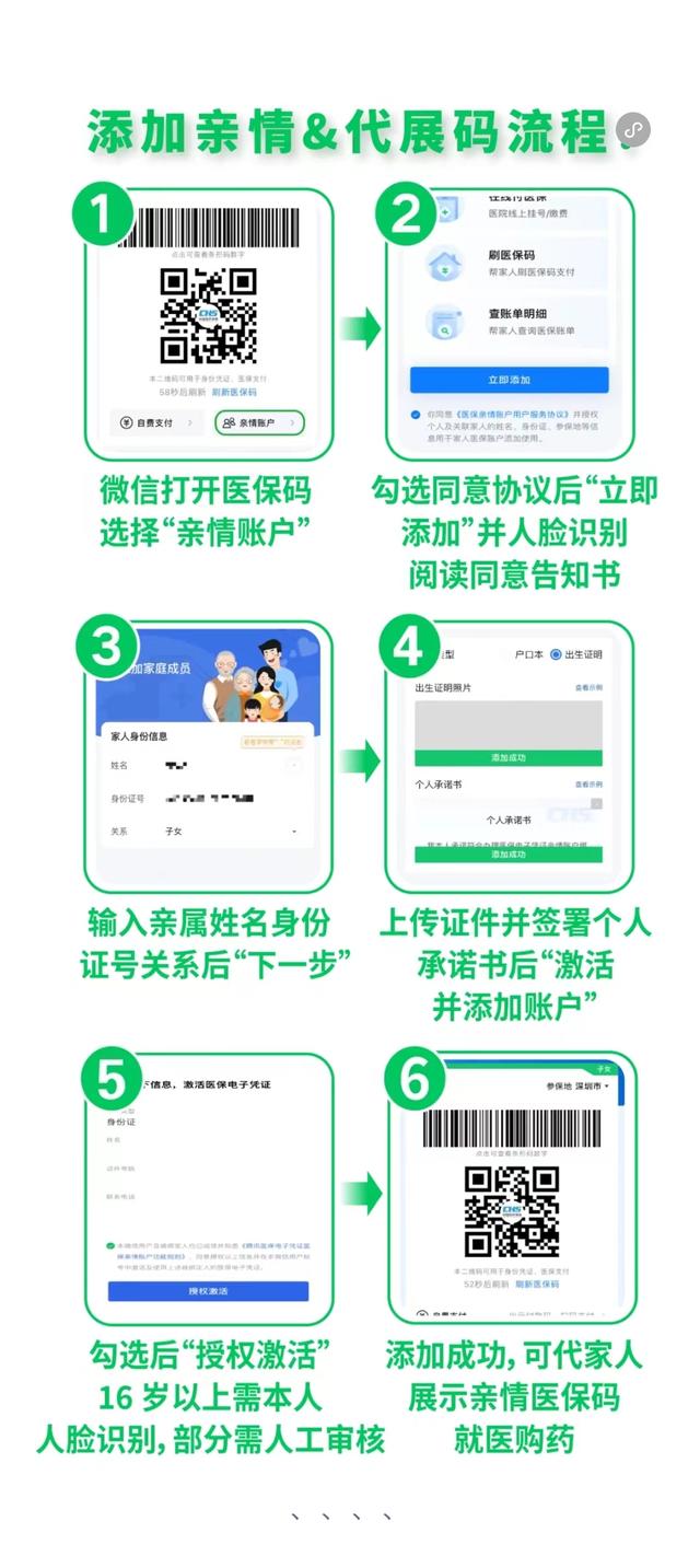 齐齐哈尔最新医保卡怎么绑定微信提现到银行卡方法分析(最方便真实的齐齐哈尔医保卡绑定在微信怎么用方法)