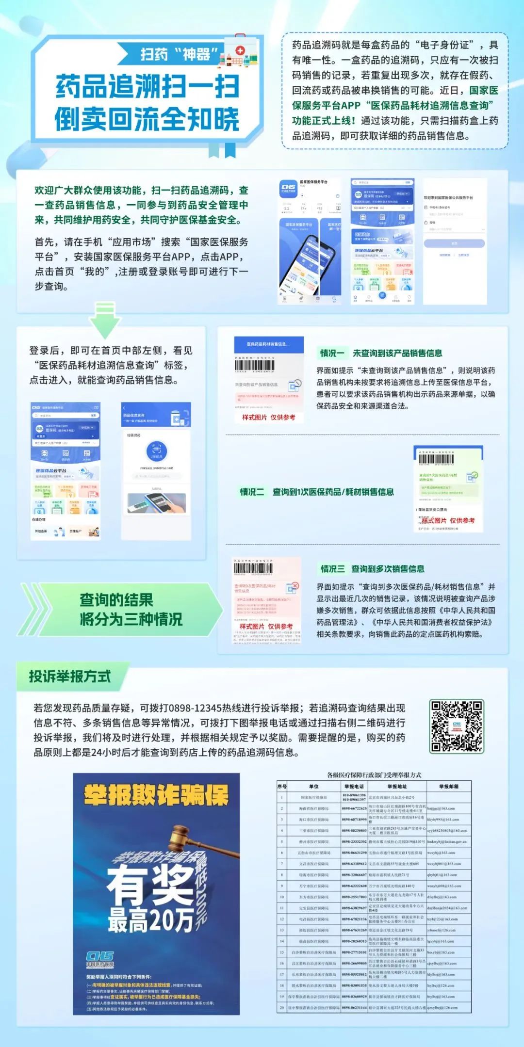 齐齐哈尔最新医保套现最简单方法方法分析(最方便真实的齐齐哈尔医保套现最简单方法有哪些方法)