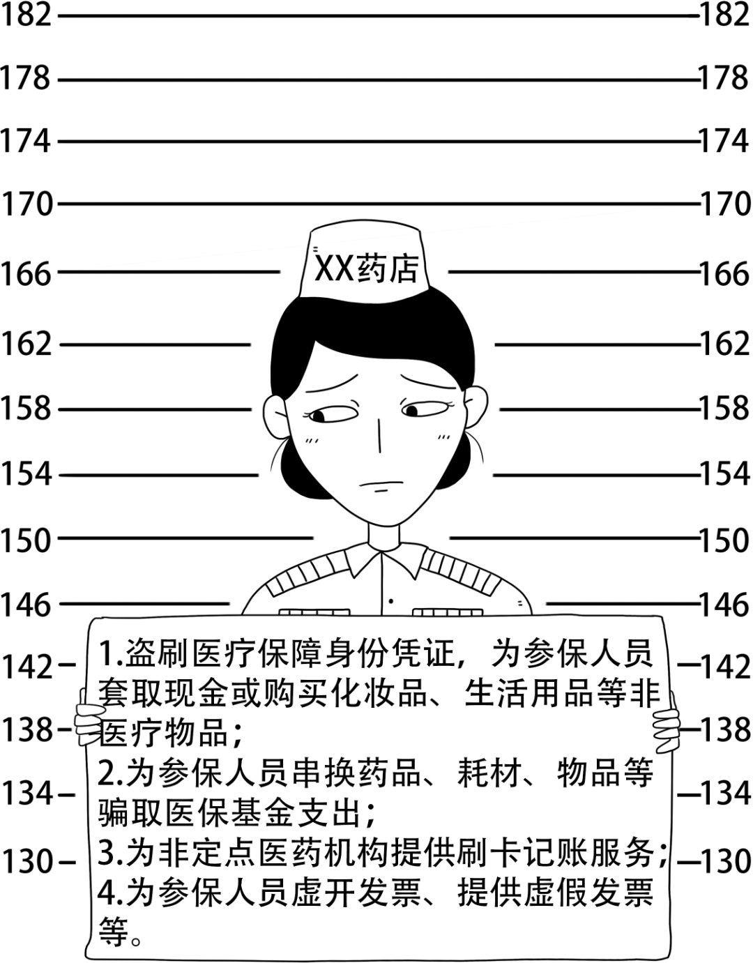 齐齐哈尔最新医保换现金违法吗方法分析(最方便真实的齐齐哈尔医保换现金违法吗怎么办方法)