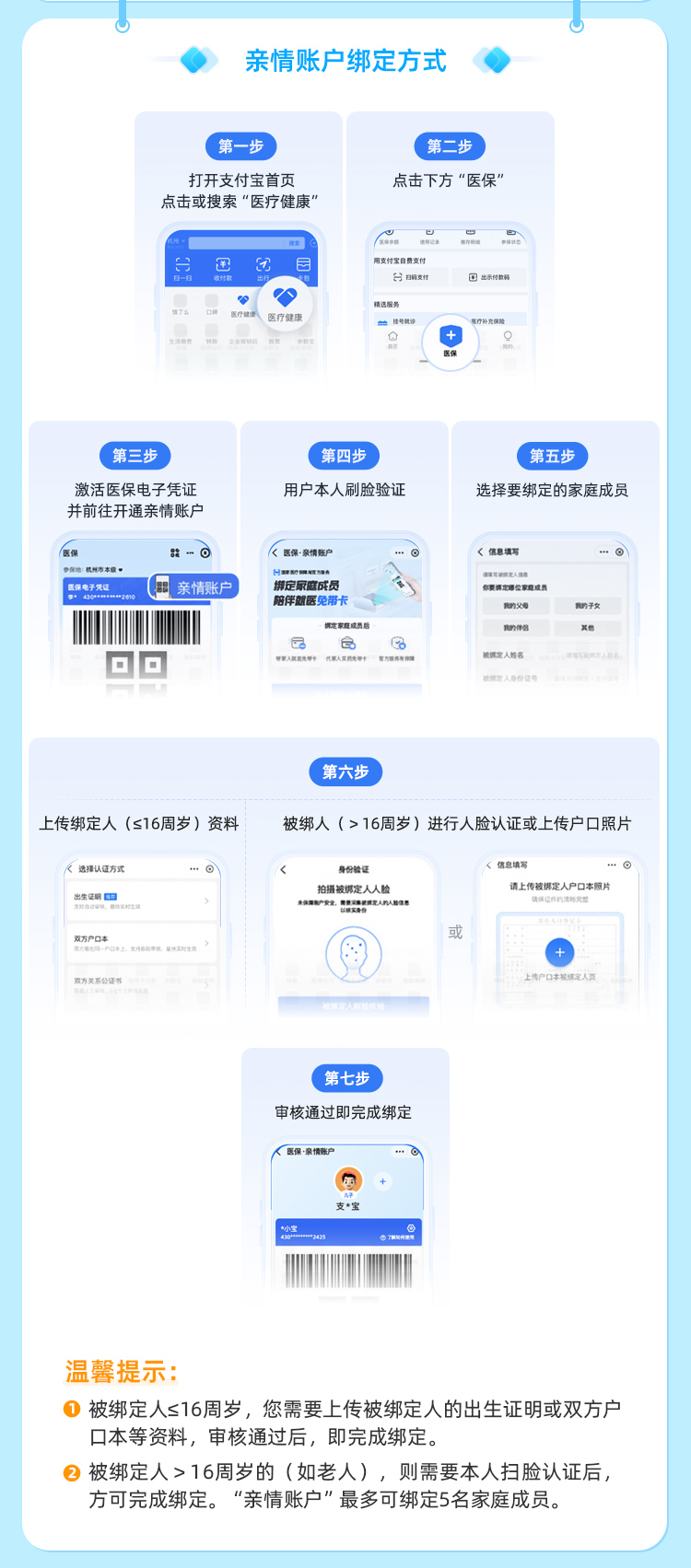齐齐哈尔最新医保卡如何绑定手机电子医保卡方法分析(最方便真实的齐齐哈尔如何绑定医保电子码方法)